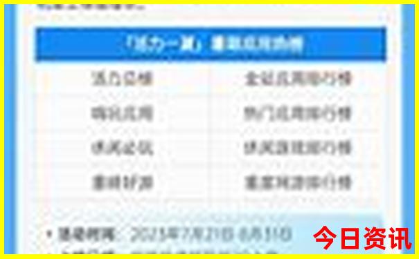 重庆去哪里避暑比较凉快